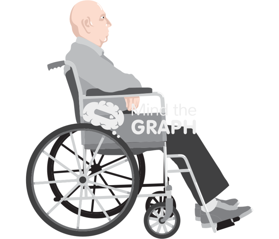 Old man wheelchair caucasian Icons, Symbols, Pictures, and Images