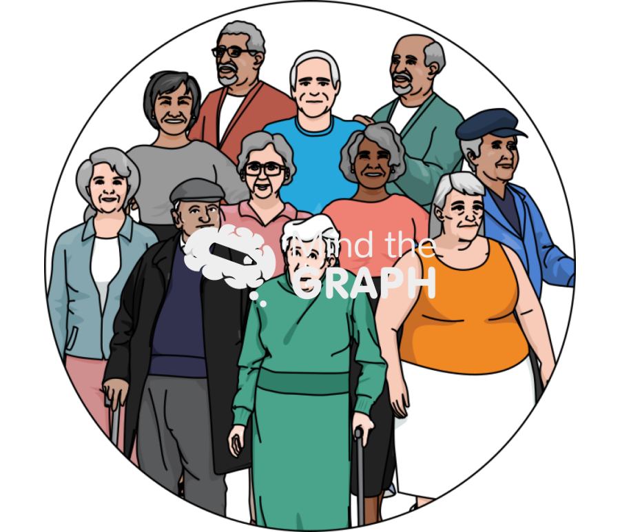 Older adult population Icons, Symbols, Pictures, and Images