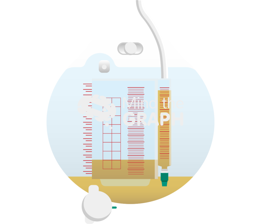 Oliguria urinary catheter Icons, Symbols, Pictures, and Images