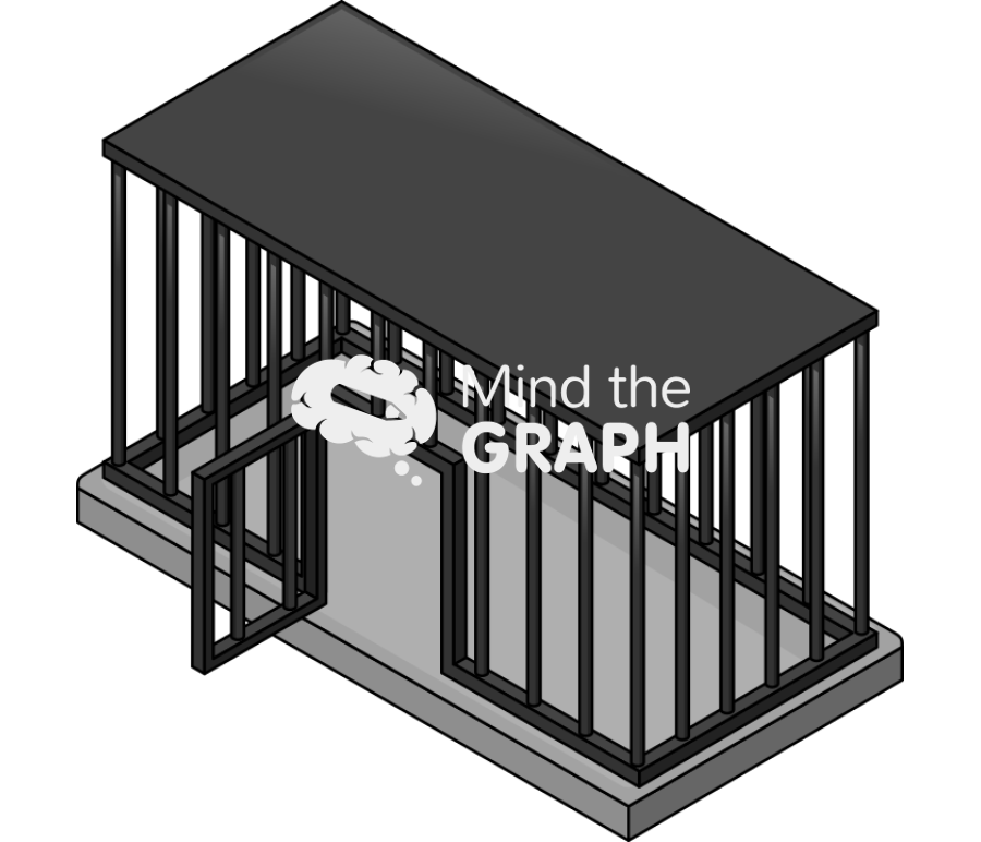 Open cage perspective Icons, Symbols, Pictures, and Images