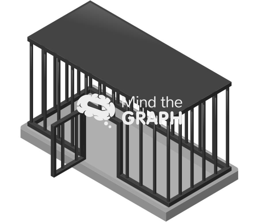 Open cage perspective Icons, Symbols, Pictures, and Images