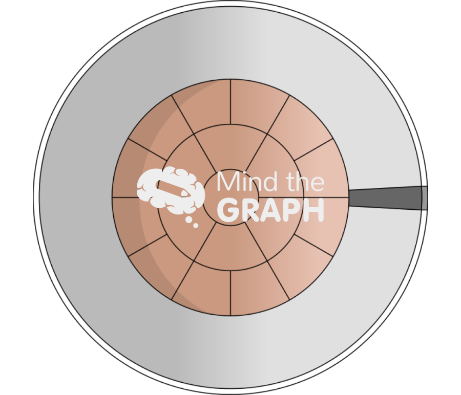 Open field test circular empty superior perspective Icons, Symbols, Pictures, and Images