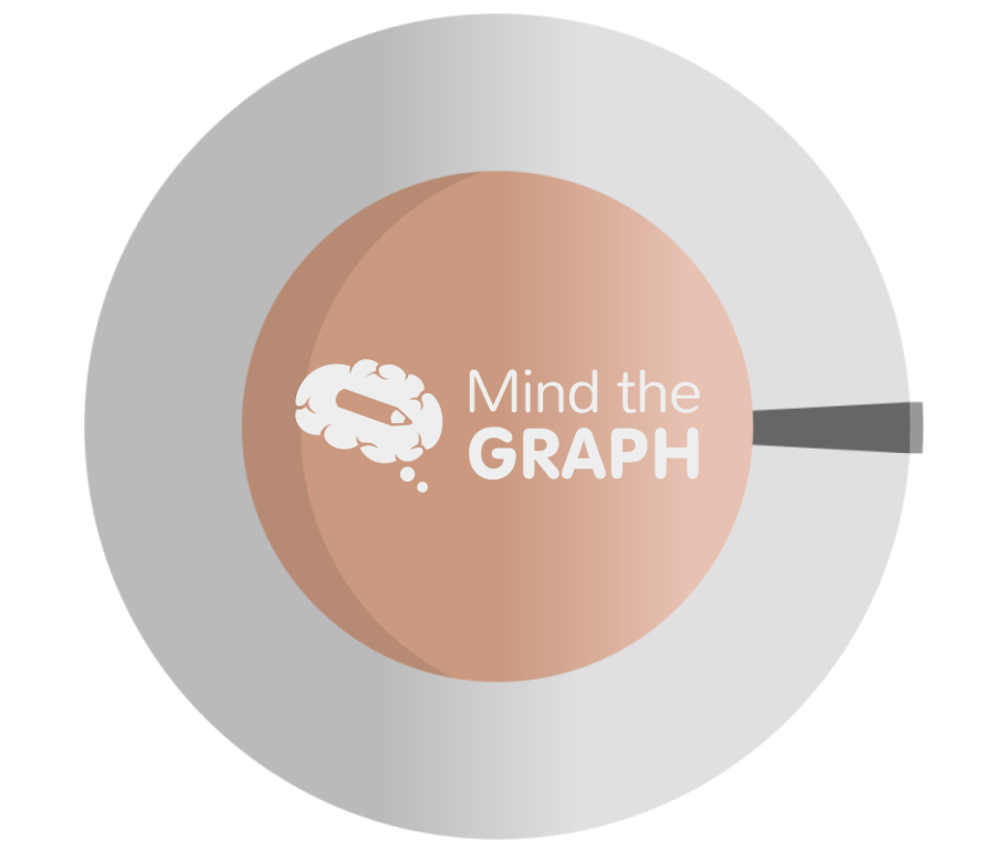 Open field test circular empty superior perspective Icons, Symbols, Pictures, and Images