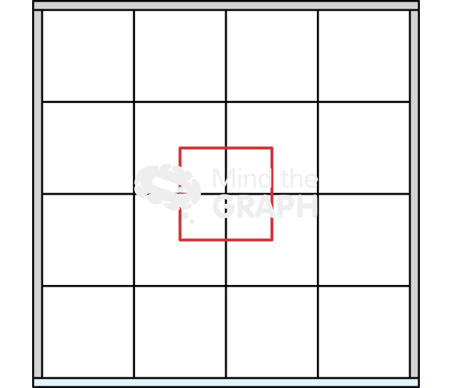 Open field test empty superior Icons, Symbols, Pictures, and Images