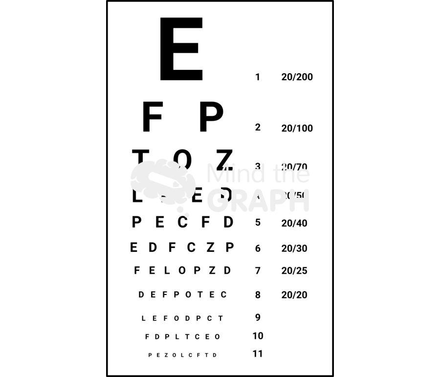 Ophthalmology exam Icons, Symbols, Pictures, and Images