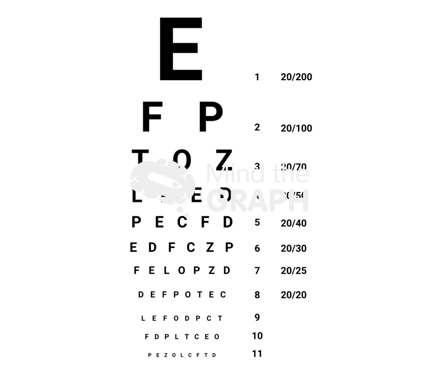 Ophthalmology exam Icons, Symbols, Pictures, and Images