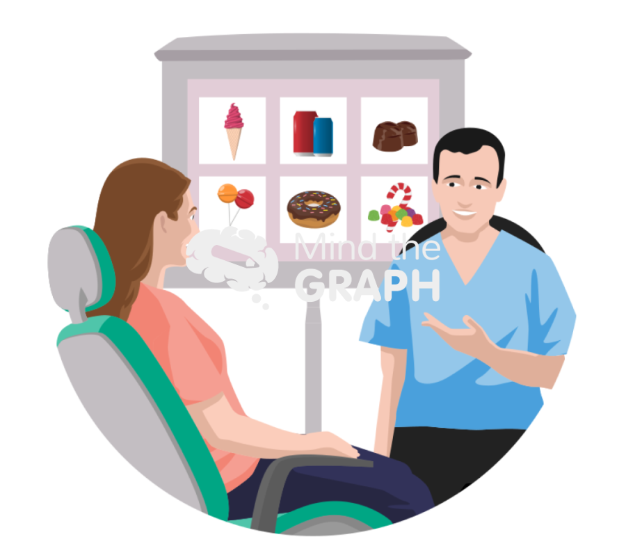 Orthodontist explaining cariogenic foods zoom Icons, Symbols, Pictures, and Images
