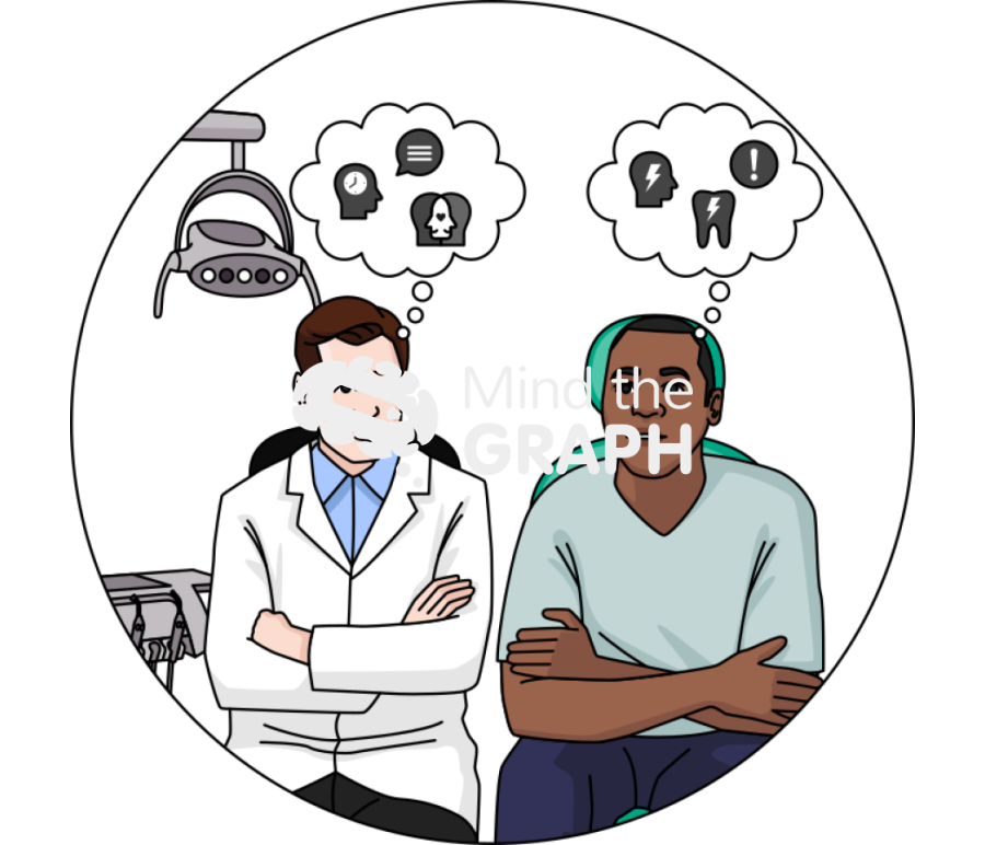 Orthodontist patient subjective difficulties zoom Icons, Symbols, Pictures, and Images