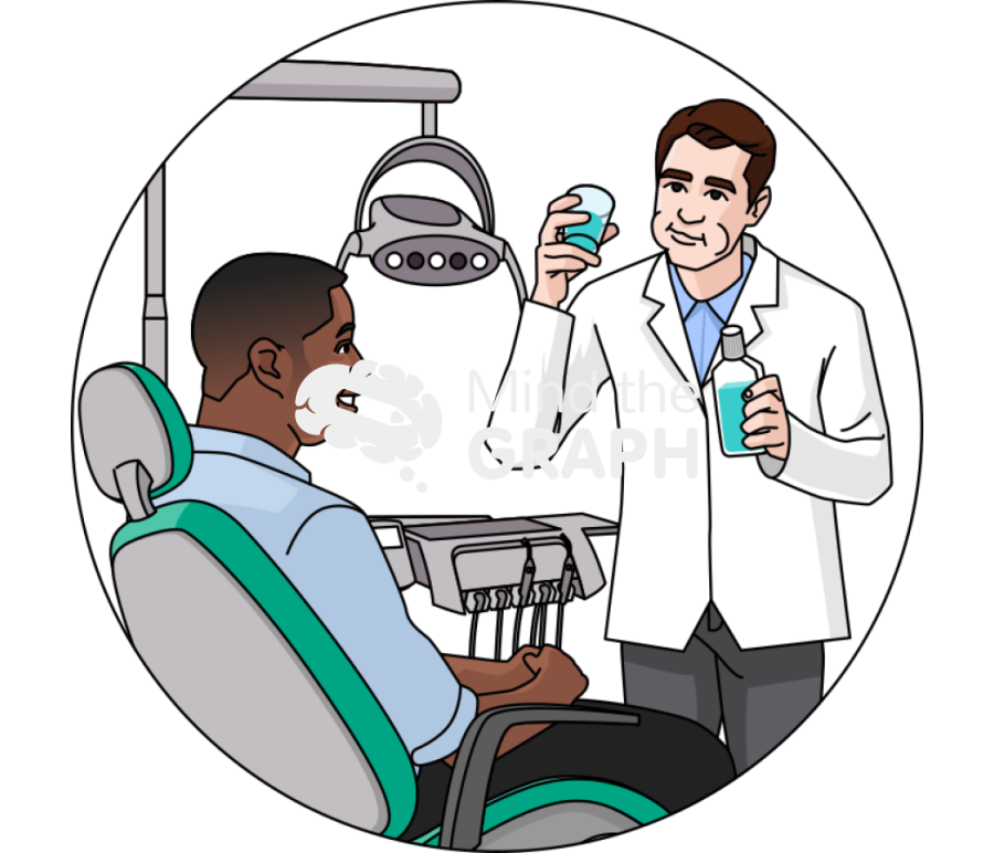 Orthodontist properly use mouthwash zoom Icons, Symbols, Pictures, and Images