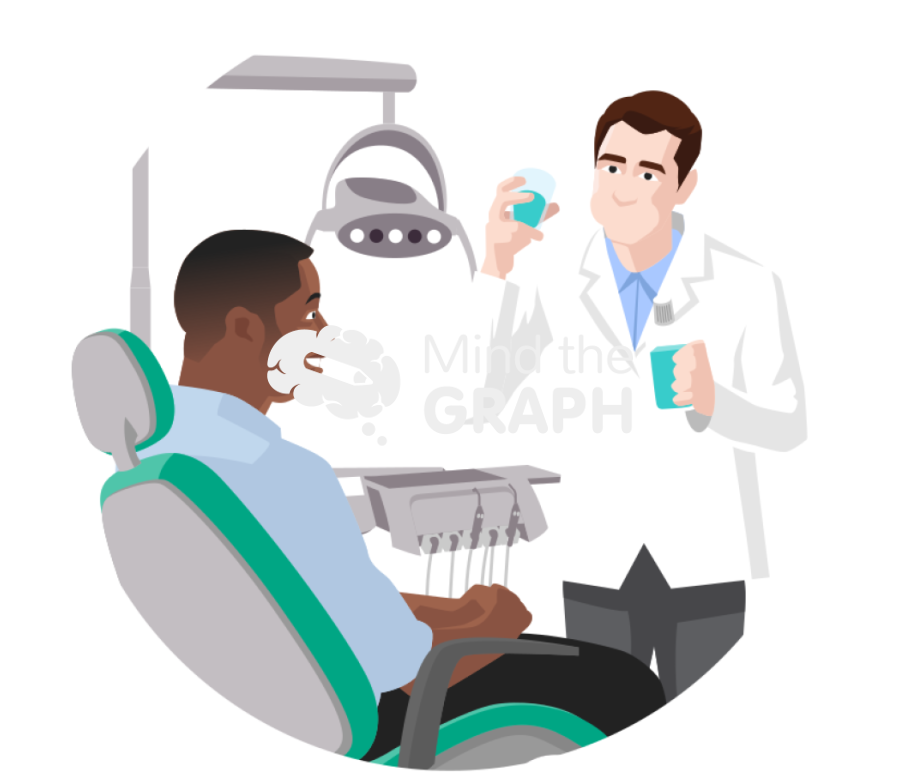 Orthodontist properly use mouthwash zoom Icons, Symbols, Pictures, and Images
