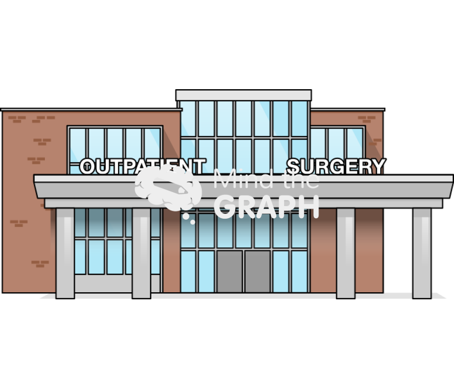 Outpatient surgery facility building front Icons, Symbols, Pictures, and Images