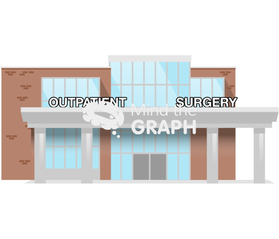 Outpatient surgery facility building front Icons, Symbols, Pictures, and Images