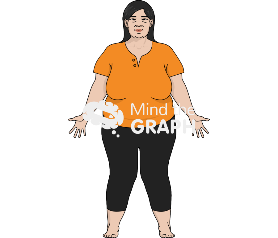 Overweight middle aged asian female Icons, Symbols, Pictures, and Images