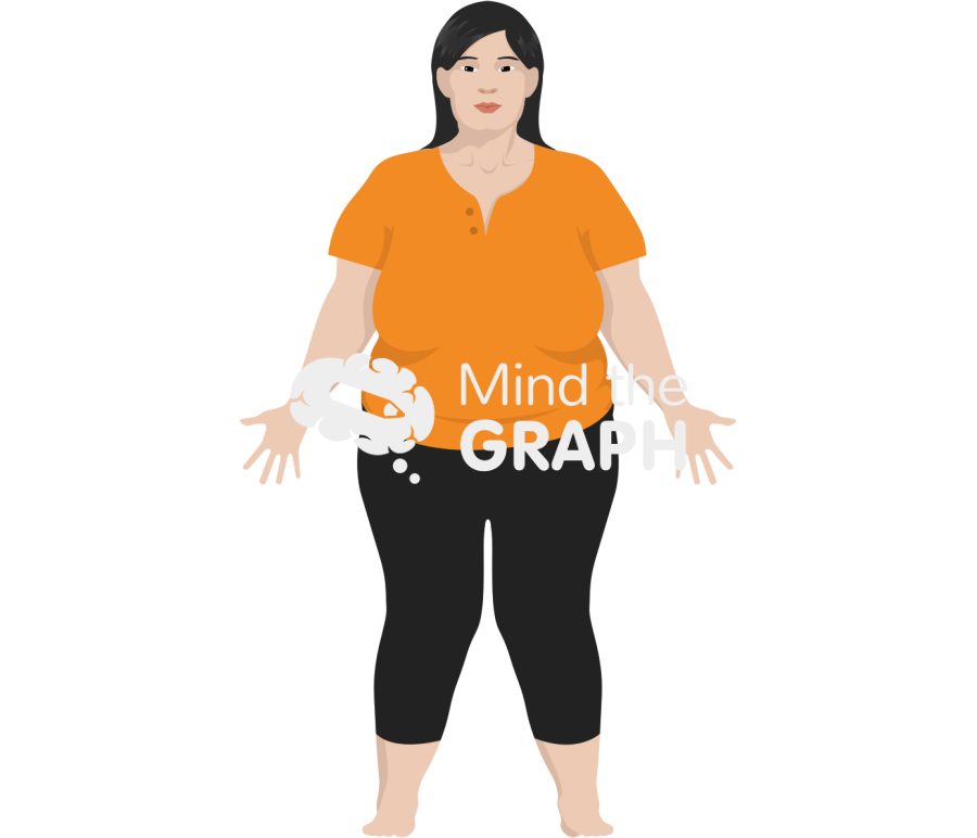 Overweight middle aged asian female Icons, Symbols, Pictures, and Images