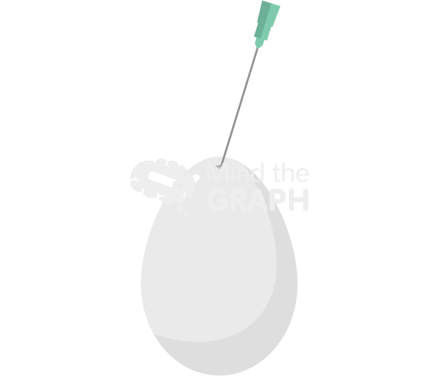 Ovo human cancer cell puncturing Icons, Symbols, Pictures, and Images