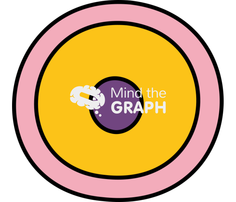 Ovum 1 Icons, Symbols, Pictures, and Images