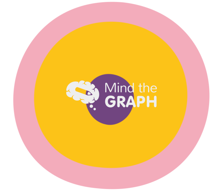 Ovum 1 Icons, Symbols, Pictures, and Images