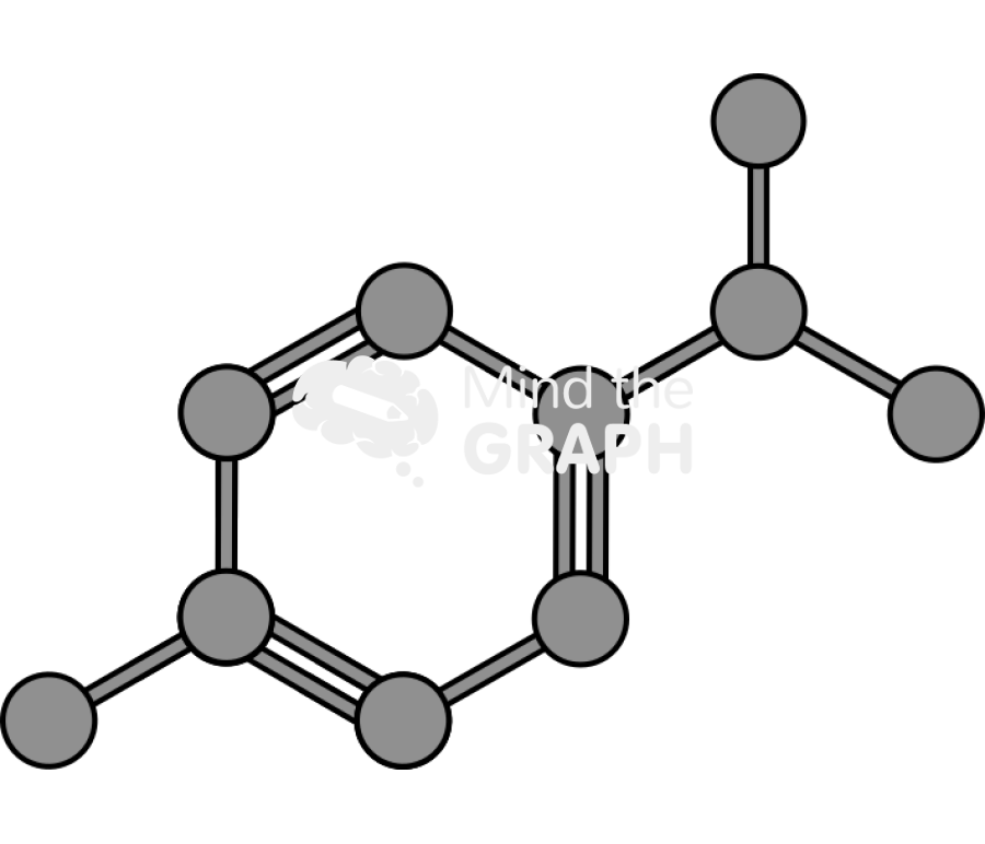 P cymene molecule Icons, Symbols, Pictures, and Images