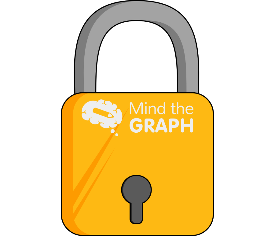 Padlock locked Icons, Symbols, Pictures, and Images