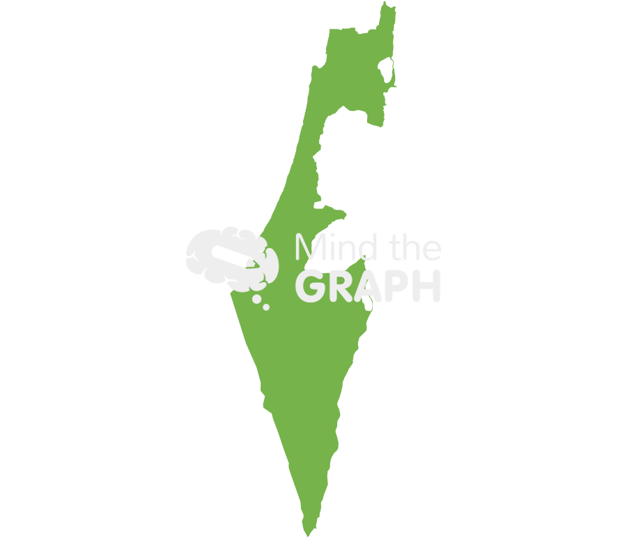 Palestine map Icons, Symbols, Pictures, and Images