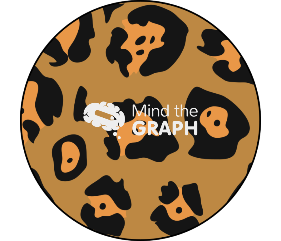 Panthera onca skin Icons, Symbols, Pictures, and Images