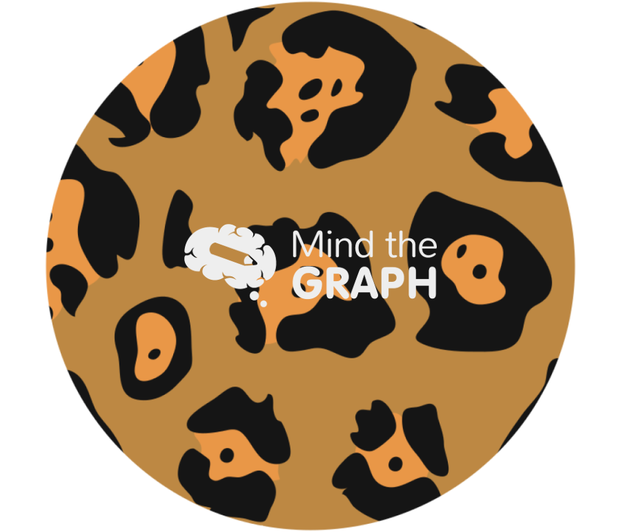 Panthera onca skin Icons, Symbols, Pictures, and Images