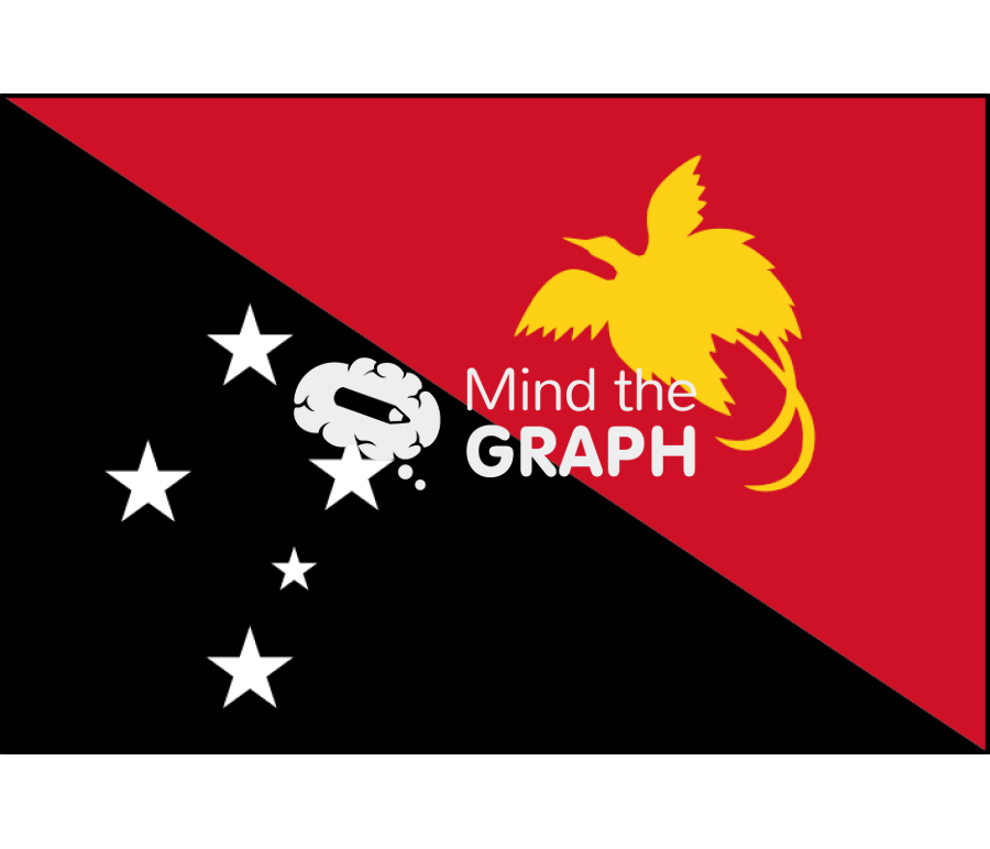 Papua new guinea flag front Icons, Symbols, Pictures, and Images