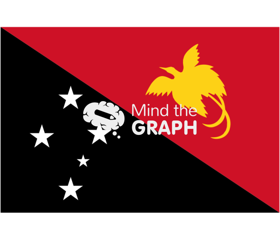Papua new guinea flag front Icons, Symbols, Pictures, and Images
