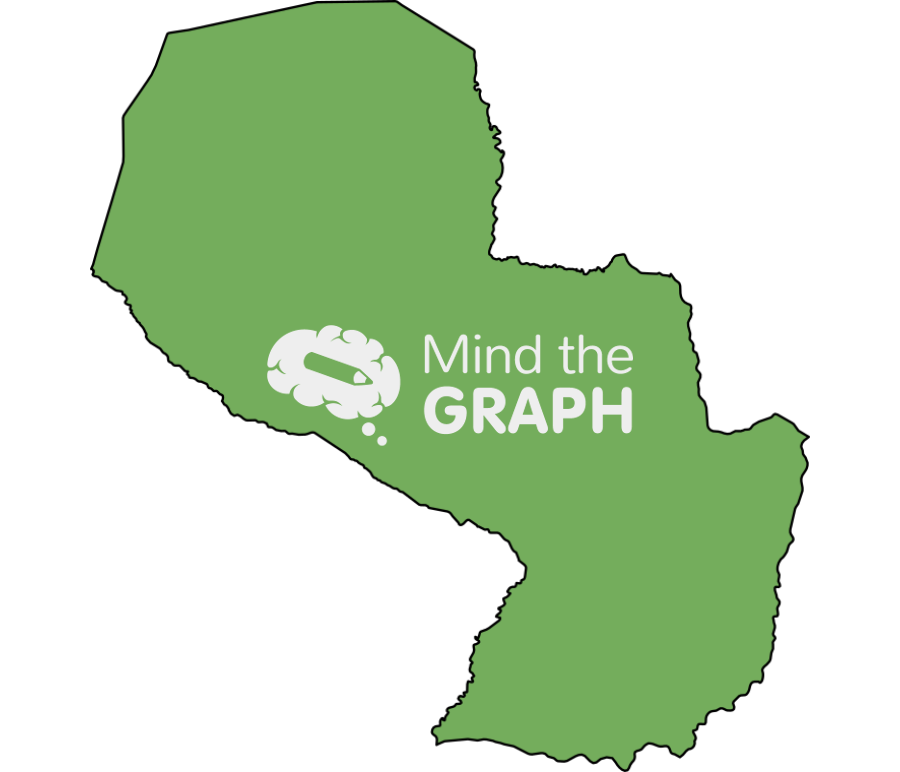 Paraguay Icons, Symbols, Pictures, and Images