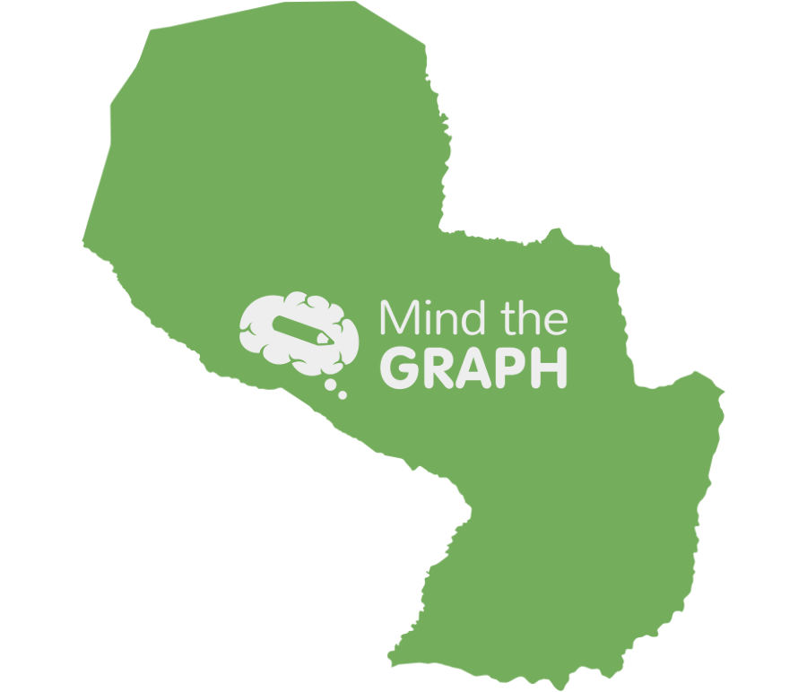 Paraguay Icons, Symbols, Pictures, and Images