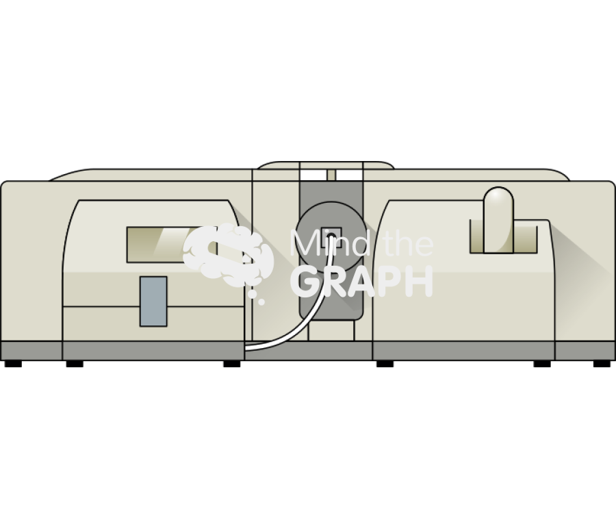Particle size analyzer front Icons, Symbols, Pictures, and Images