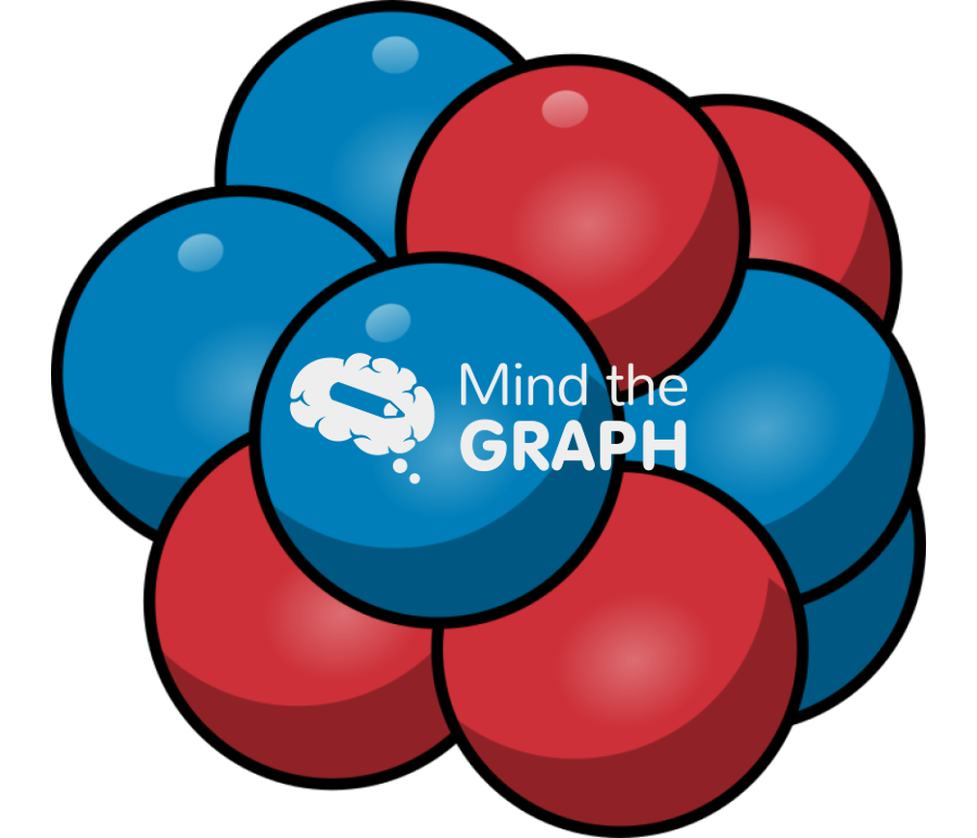 Particles group Icons, Symbols, Pictures, and Images