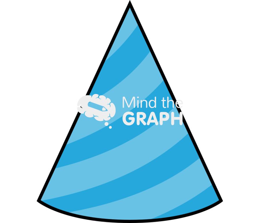 Party hat Icons, Symbols, Pictures, and Images