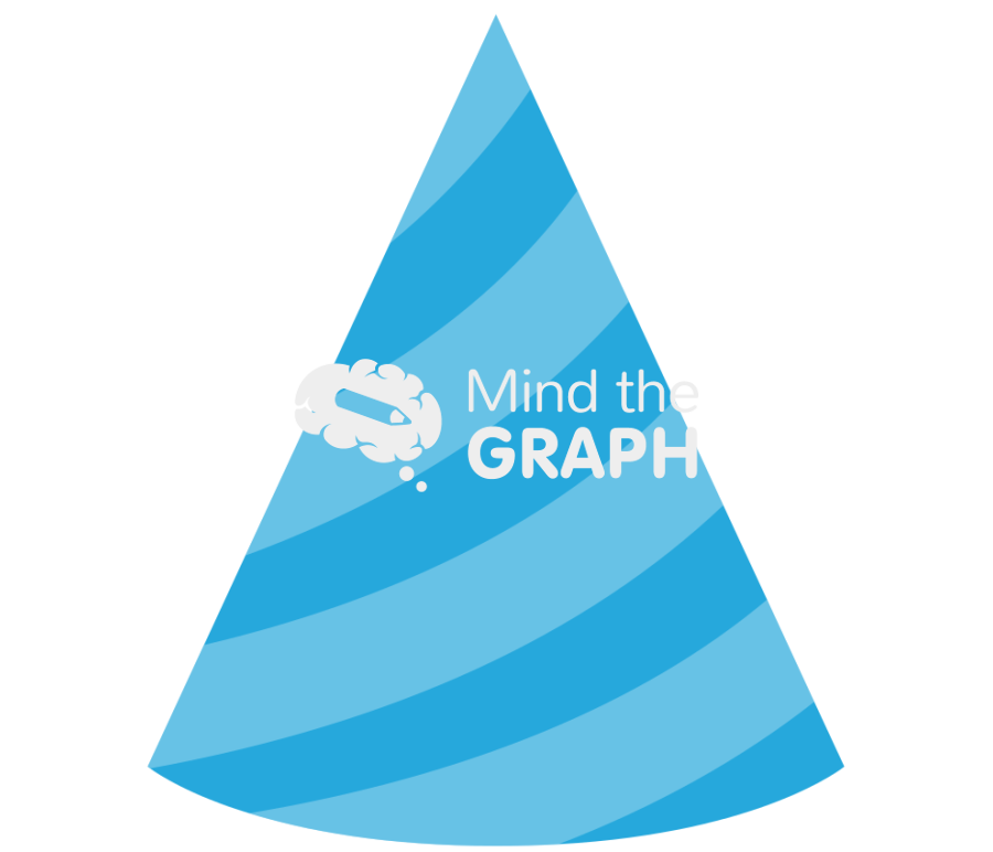 Party hat Icons, Symbols, Pictures, and Images