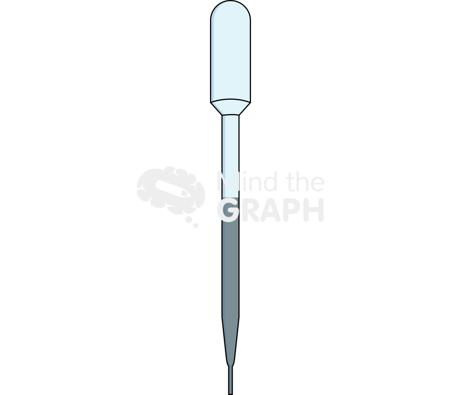 Pasteur pipette liquid Icons, Symbols, Pictures, and Images