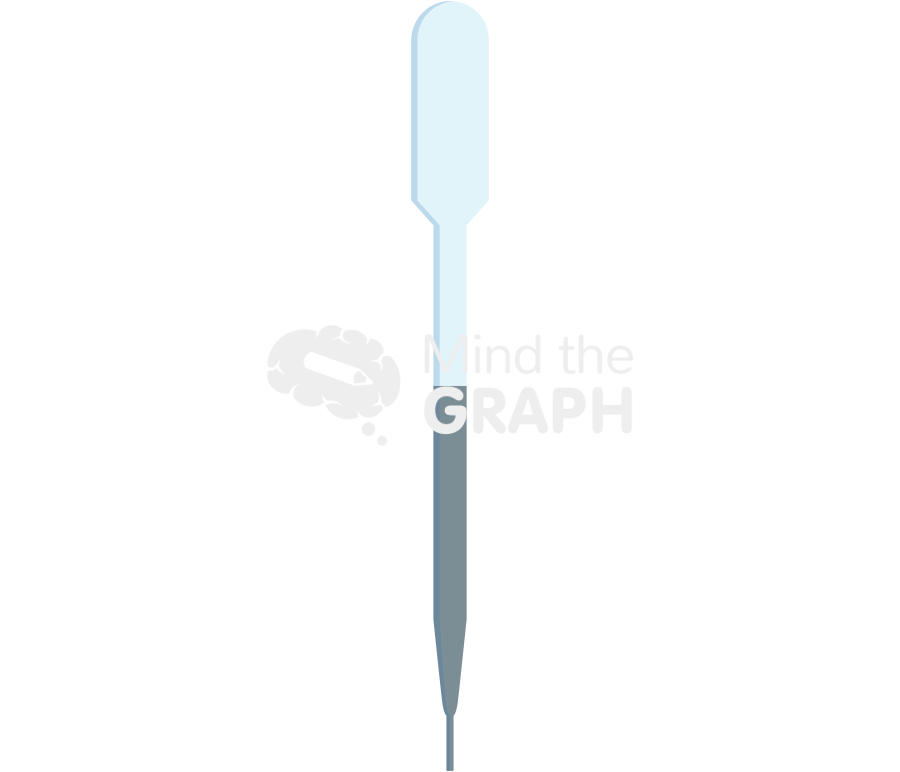 Pasteur pipette liquid Icons, Symbols, Pictures, and Images