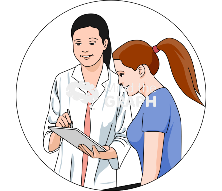 Patient reported outcome measures prom doctor zoom Icons, Symbols, Pictures, and Images