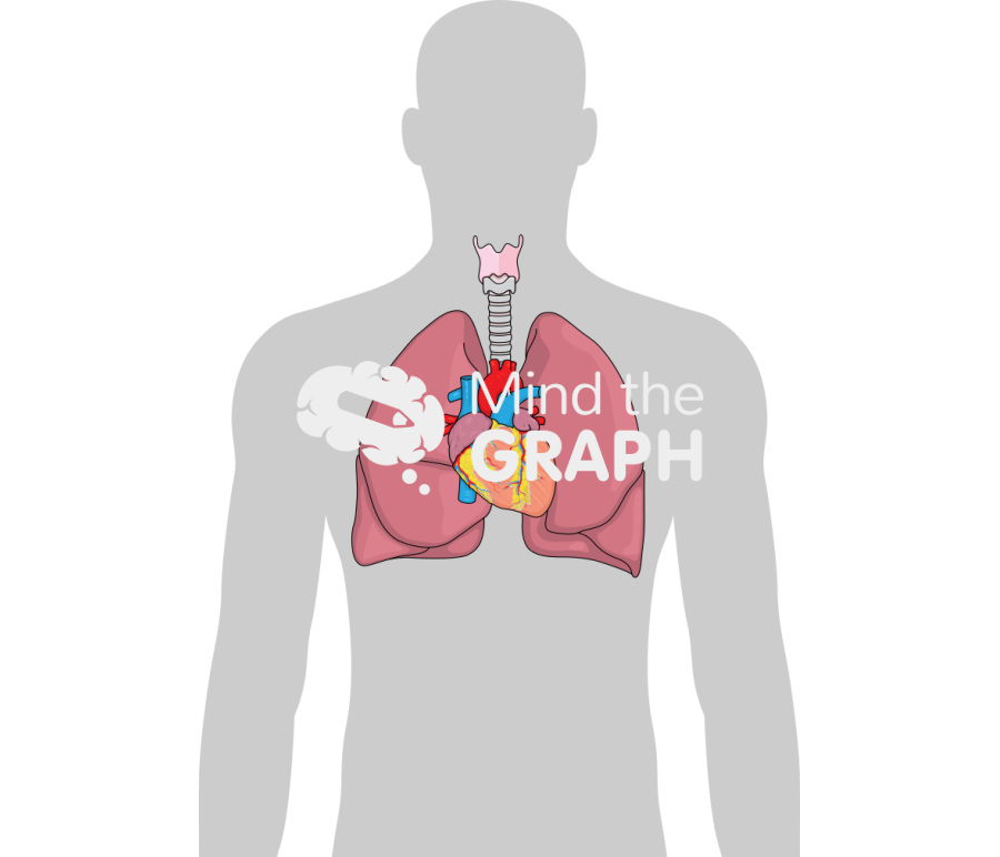 Patient with myocardial infarction Icons, Symbols, Pictures, and Images