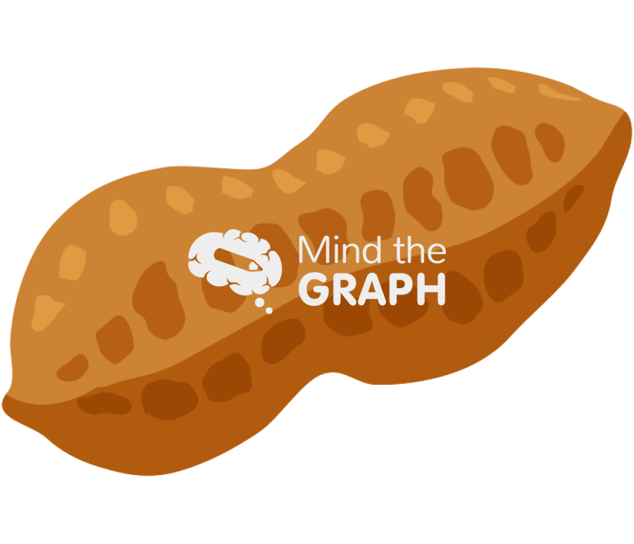 Peanuts seed shell Icons, Symbols, Pictures, and Images