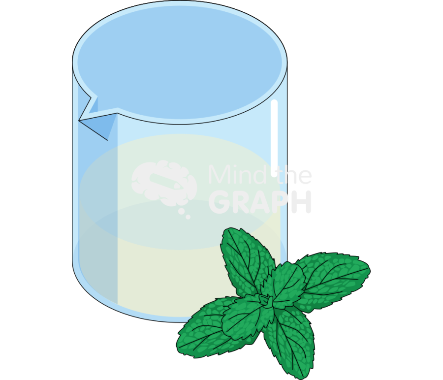 Peppermint extract becker Icons, Symbols, Pictures, and Images