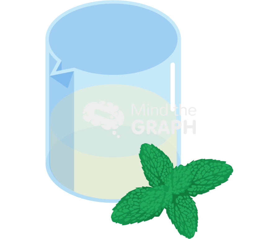 Peppermint extract becker Icons, Symbols, Pictures, and Images