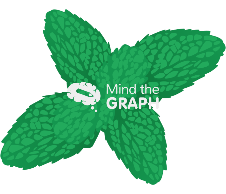 Peppermint mentha piperita Icons, Symbols, Pictures, and Images