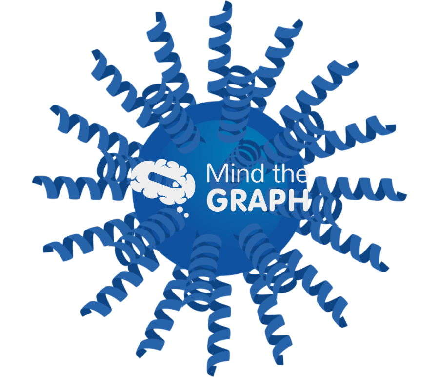 Peptidic Icons, Symbols, Pictures, and Images