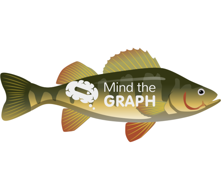 Perch fish lateral Icons, Symbols, Pictures, and Images