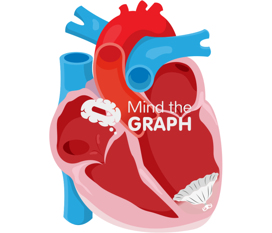 Percutaneous ventricular restoration parachute device Icons, Symbols, Pictures, and Images