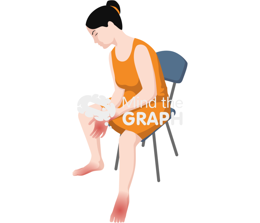 Peripherical neuropathy human sympton Icons, Symbols, Pictures, and Images