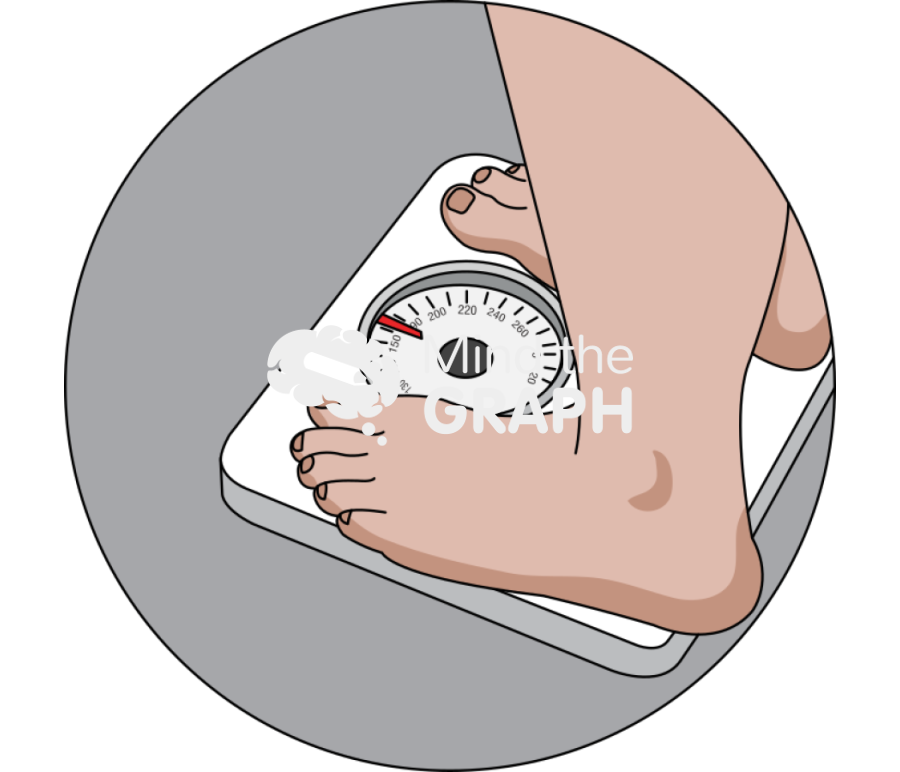 Person weighing in zoom Icons, Symbols, Pictures, and Images