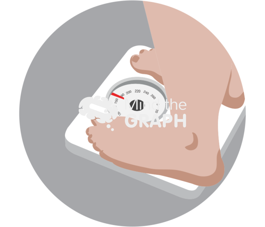 Person weighing in zoom Icons, Symbols, Pictures, and Images