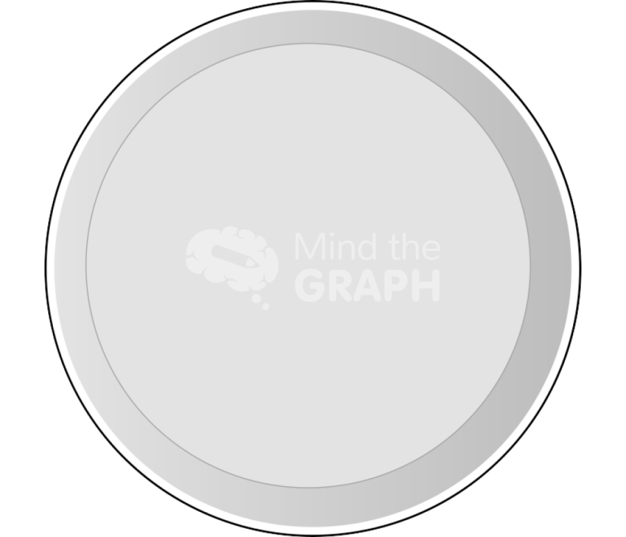 Petri dish 2 Icons, Symbols, Pictures, and Images