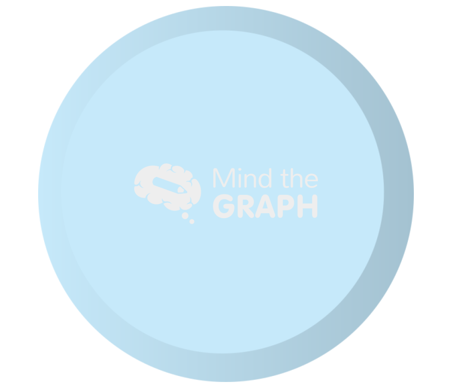 Petri dish 2 Icons, Symbols, Pictures, and Images